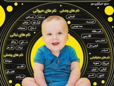لیست عجیب ترین اسامی ایرانی در ثبت احوال