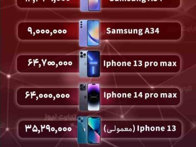 قیمت انواع گوشی موبایل امروز دوشنبه ۲۹ آبان ۱۴۰۲