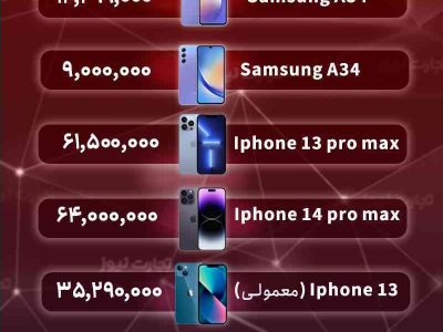 قیمت انواع گوشی موبایل امروز سه‌شنبه ۳۰ آبان ۱۴۰۲