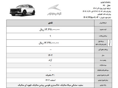 ثبت نام فروش یک خودرو از فردا سه‌شنبه ۷ آذر ۱۴۰۲ +جدول قیمت