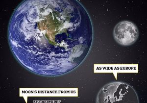 حقایق شگفت انگیز درباره ماه که باعث می‌شود با حیرت به آسمان بنگریم