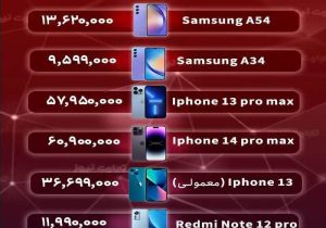 قیمت انواع گوشی موبایل امروز ۲۹ آذر ۱۴۰۲