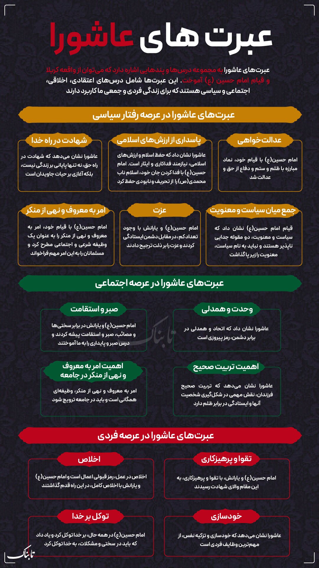 اینفوتابناک/ عبرت‌های عاشورا