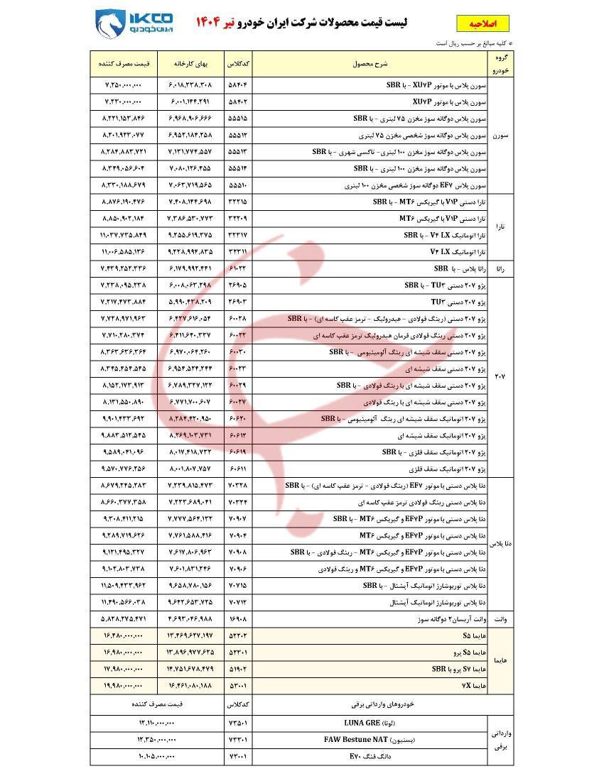 لیست جدید محصولات ایران خودرو اعلام شد+ عکس