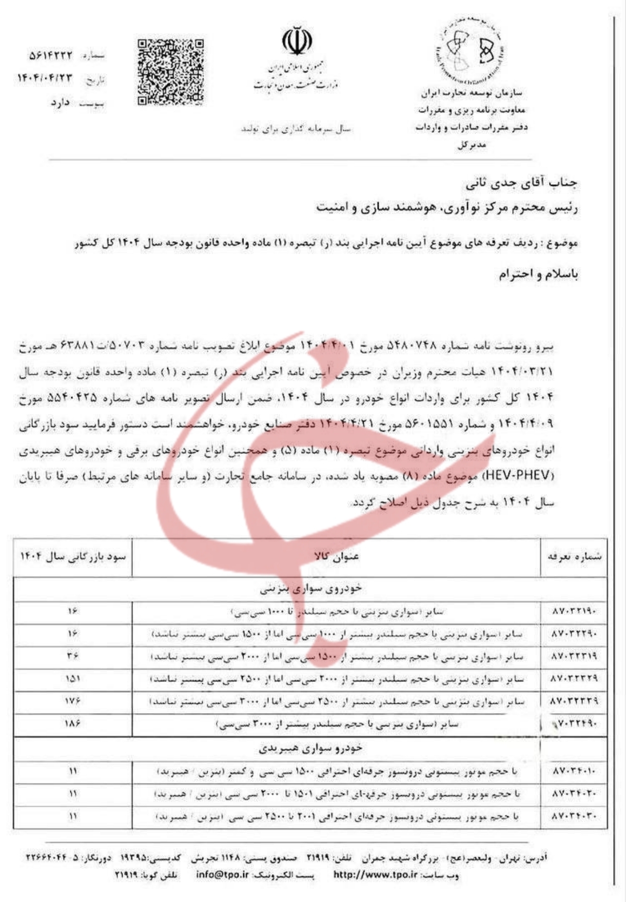 سود بازرگانی واردات خودرو اعلام شد+ عکس