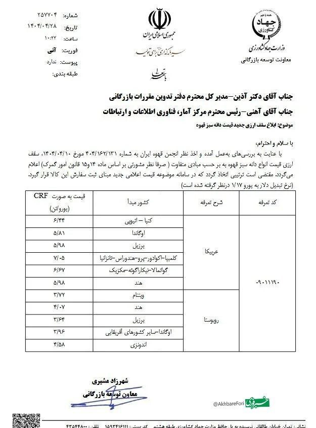 سقف قیمت قهوه اعلام شد
