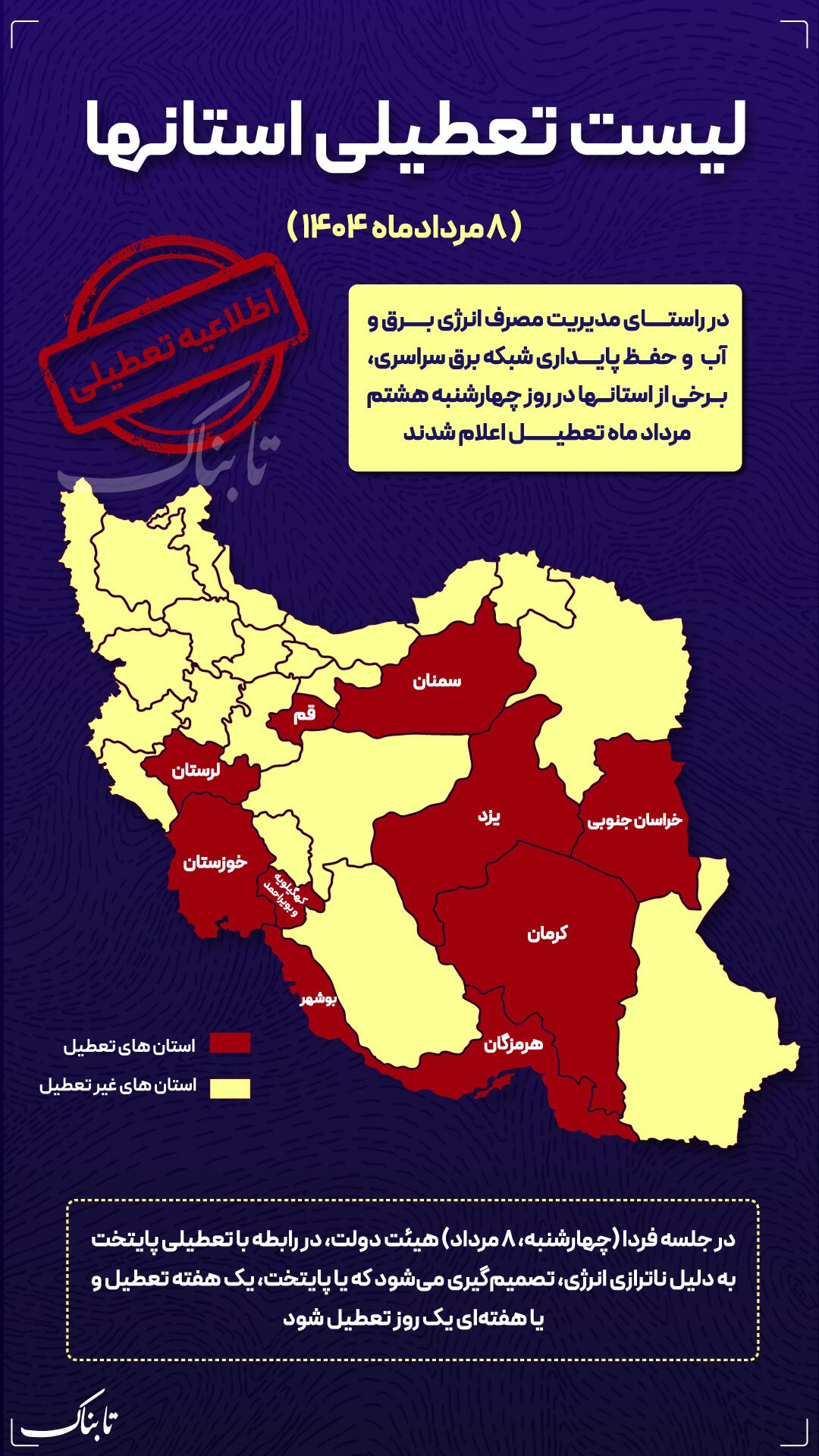 اینفوتابناک/لیست تعطیلی استانها ۸ مرداد ۱۴۰۴