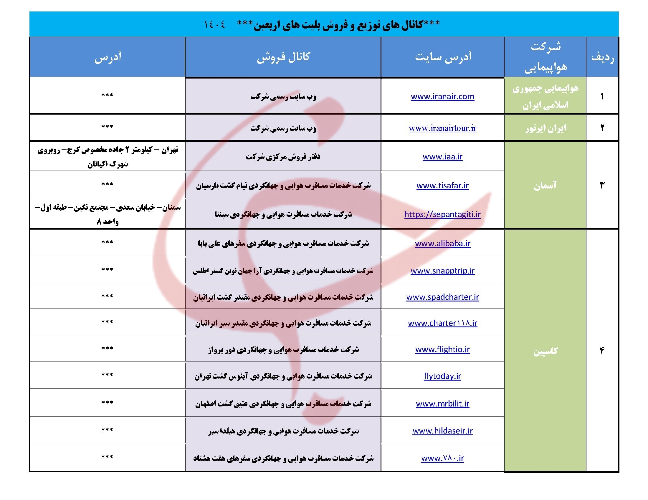 لیست کانالهای عرضه و فروش مجاز بلیت پروازهای اربعین ۱۴۰۴ منتشر شد+ عکس