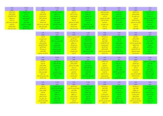 قرعهکشی لیگ یک فوتبال انجام شد
