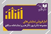 آمار فروش نمایش سالنهای مجموعهتئاترشهر و تالارهنر و سنگلج