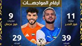 از مهدی قایدی رونمایی میشود