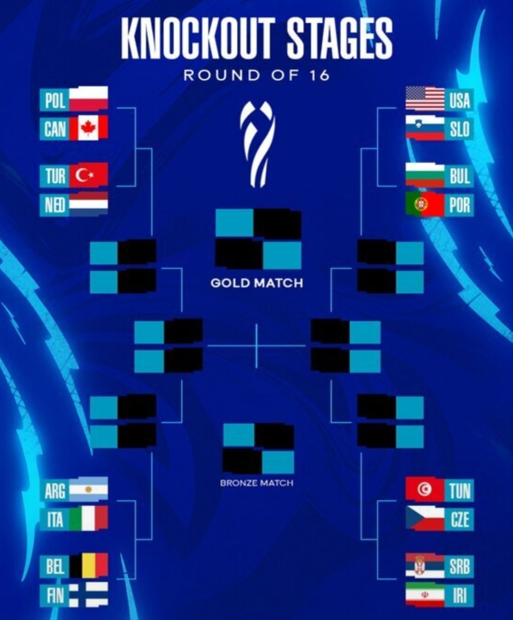 ۱۶ تیم مرحله یک هشتم مشخص شدند/ حذف برزیل کار ایران را آسانتر کرد