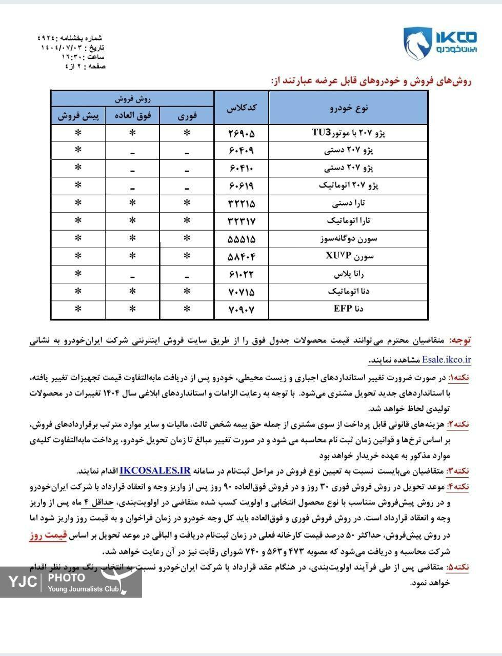 فروش فوق‌العاده ۱۱ محصول ایران خودرو از ۶ مهر ماه+ عکس
