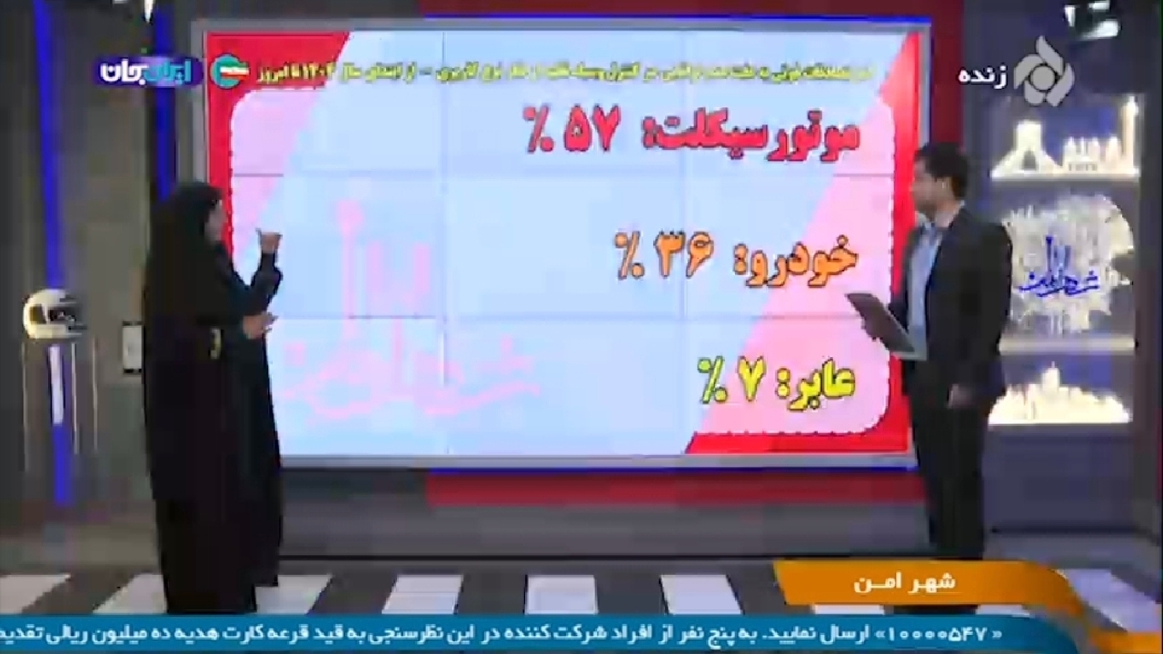 عامل اصلی تصادفات منجر به فوت موتورسوار + فیلم