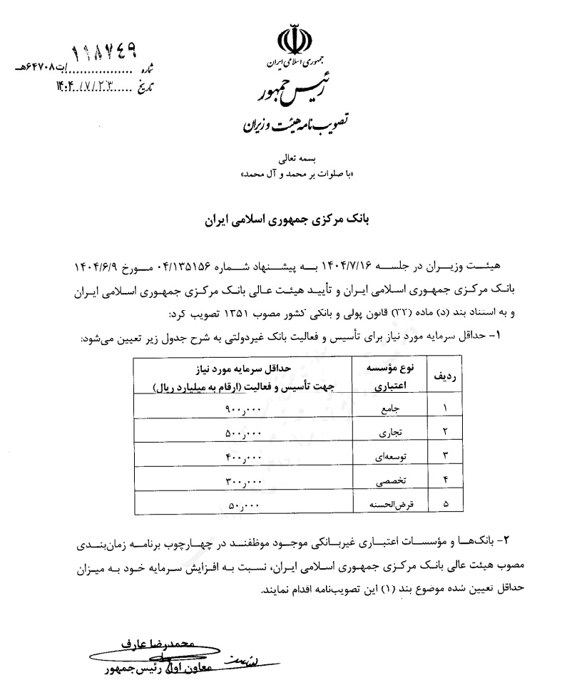حداقل سرمایه لازم برای تأسیس بانک غیردولتی اعلام شد