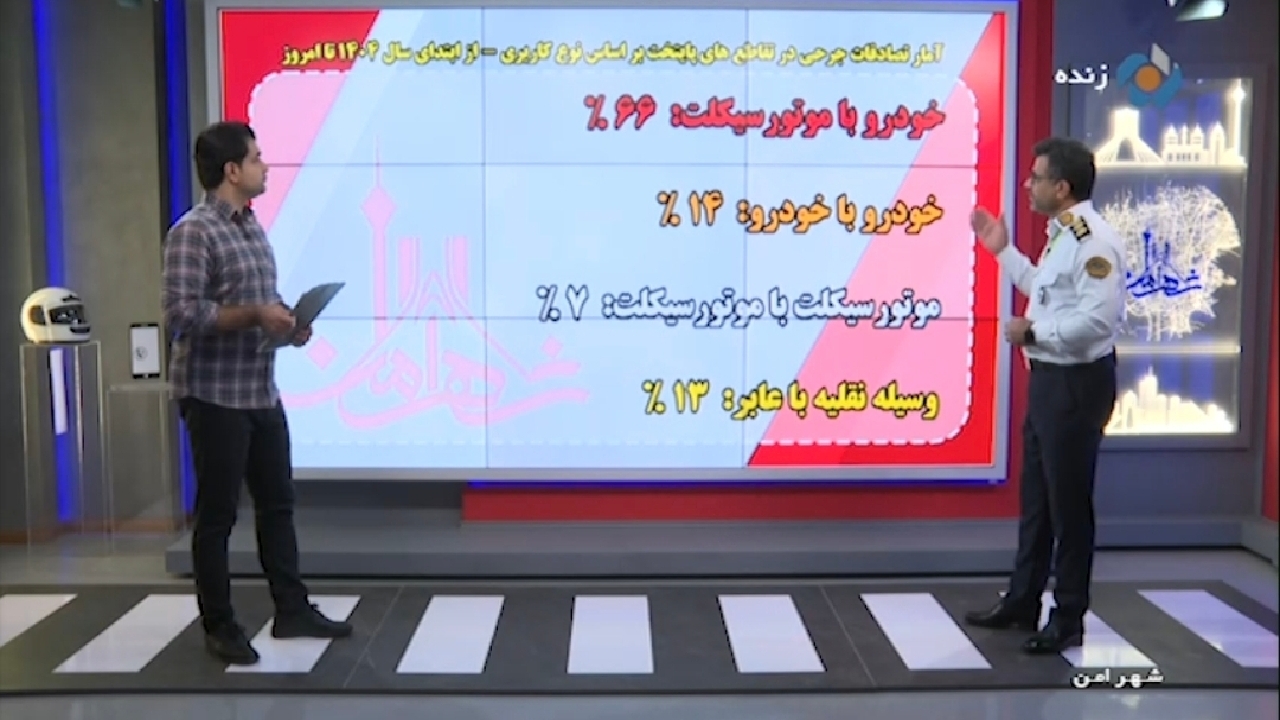آمار بالای تصادفات خودرو‌ها با موتورسیکلت در پایتخت + فیلم
