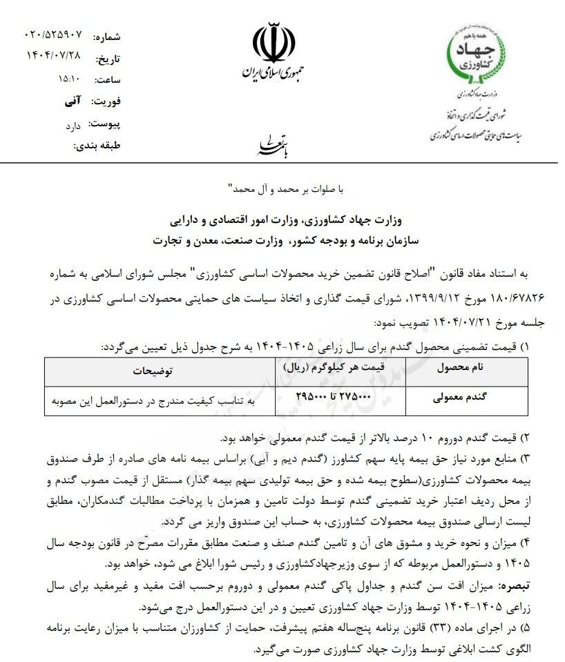 قیمت خرید تضمینی گندم برای سال زراعی ۱۴۰۴-۱۴۰۵ اعلام شد