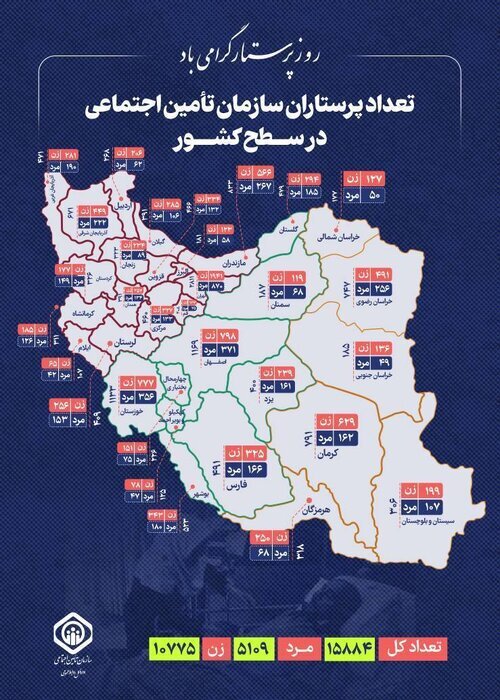خدمات‌رسانی بیش از ۱۵ هزار پرستار در مراکز درمانی تامین اجتماعی