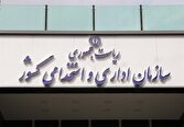 صرف صبحانه در ساعات اداری ممنوع است+ فیلم