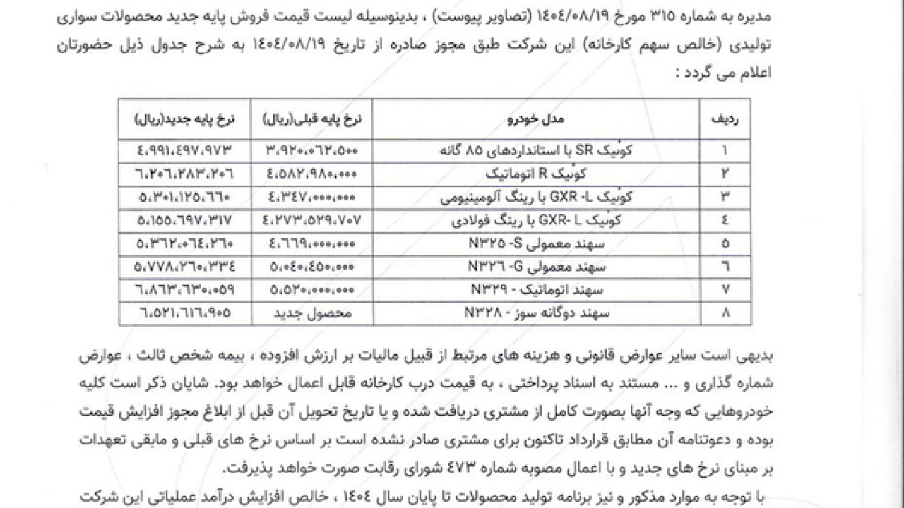 قیمت جدید کوئیک و سهند اعلام شد
