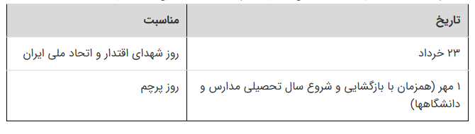 ماده واحده تعیین مناسبتهای جدید برای درج در متن تقویم رسمی ابلاغ شد
