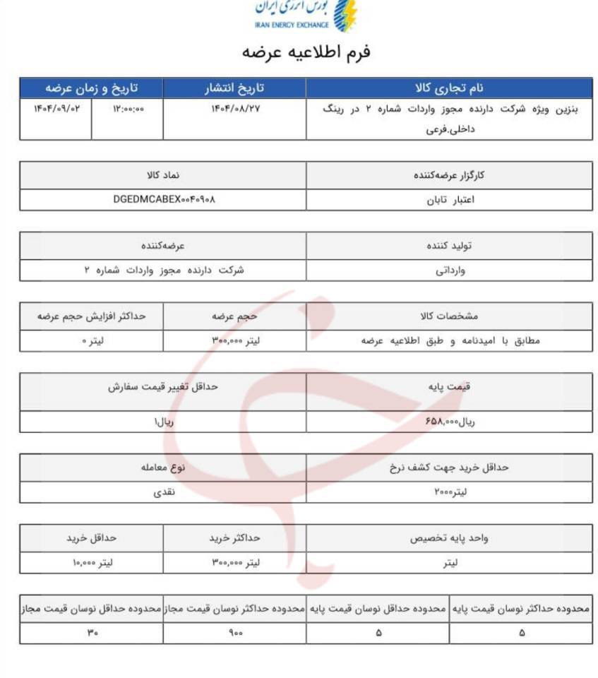 آغاز داستانی جدید در بورس انرژی؛ بنزین سوپر وارداتی چه زمانی به جایگاه‌ها می‌رسد؟