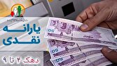 یارانه مرحله ۱۷۹ به حساب سرپرستان خانوار دهکهای چهارم تا نهم واریز شد