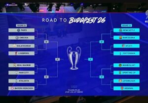 نمودار کامل مرحله یک هشتم لیگ قهرمانان اروپا ۲۰۲۶ + فیلم