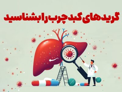 اینفوتابناک | گریدهای کبد چرب را بشناسید