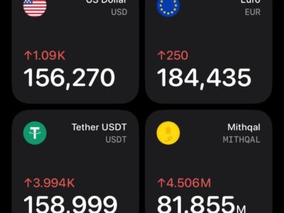 قیمت دلار افزایش یافت