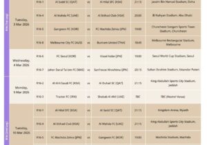 میزبانی آسیایی تراکتور برنگشت!