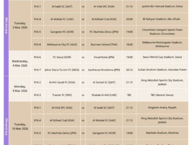 میزبانی آسیایی تراکتور برنگشت!