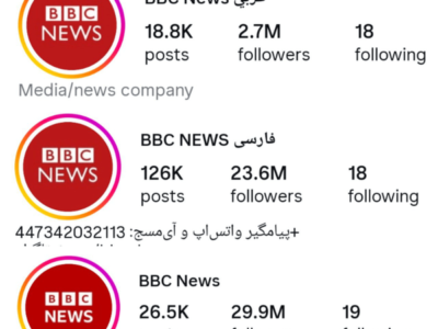 آماری که دست بی‌بی‌سی را رو کرد