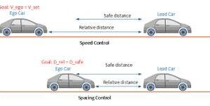 سیستم‌های ایمنی فعال؛ وقتی خودرو به جای شما فکر می‌کند