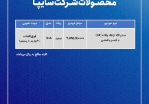 پیش فروش محصولات سایپا از ۲۴ اسفند