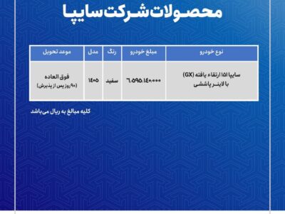 پیش فروش محصولات سایپا از ۲۴ اسفند