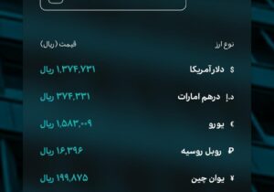 نرخ انواع ارز در مرکز مبادله ایران در دومین روز ۱۴۰۵ مشخص شد+ جزئیات