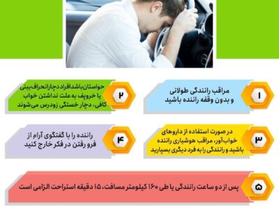 ۶مهارت کلیدی در رانندگی برای کاهش تصادفات جادهای