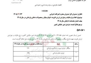 نرخ مالیات سیگار و محصولات دخانی اعلام شد