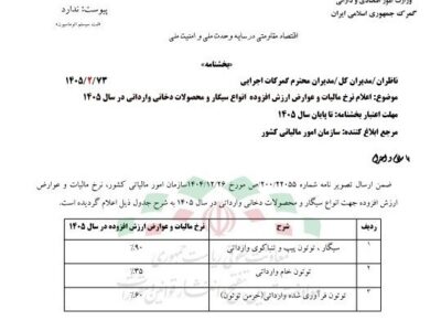 نرخ مالیات سیگار و محصولات دخانی اعلام شد