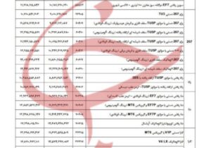 قیمت جدید محصولات ایرانخودرو در فروردین اعلام شد + لیست قیمت