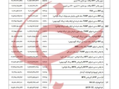 قیمت جدید محصولات ایرانخودرو در فروردین اعلام شد + لیست قیمت