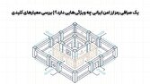 یک صرافی رمزارز امن ایرانی چه ویژگیهایی دارد؟ | بررسی معیارهای کلیدی انتخاب صرافی