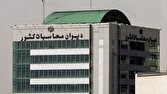 بلاتکلیفی ۱۴ شرکت استانی تابعه شرکت توسعه گردشگری ایران