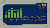 فروش نمایش «آتش‌سوزی‌ها» از مرز ٣ میلیارد تومان گذشت