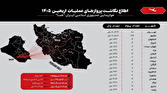 پایان عملیات پروازی اربعین ۱۴۰۵ «هما» با جابهجایی بیش از ۳۱ هزار زائر