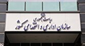 پرداخت حقوق نیروهای شرکتی از ماه آینده تحت نظارت سازمان اداری و استخدامی